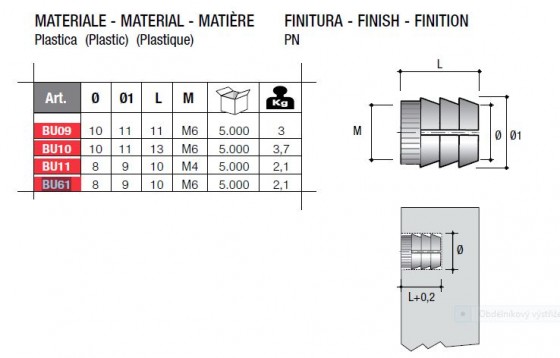 Kołek rozporowy plastikowy BU61 M6/10mm