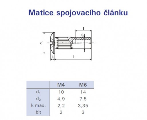 Mufa do elementów łączących M6x30mm nikiel