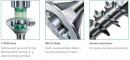 SPAX wkręt  8x220/80 główka półkulista  TXS,W,4C MH, częściowy gwint