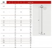 Gwóźdź konstrukcyjny 4x100mm