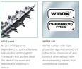 SPAX wkręt 5x30 łeb stożkowy TXS,W,4C MH