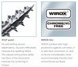 SPAX wkręt 3,5x15 łeb półokrągły PZ, W, 4C