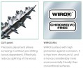 Wkręt SPAX IN.FORCE 8x200 z łbem cylindrycznym TXS, W, C, srebrny