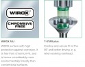 Wkręt SPAX 3x35/23 z łbem stożkowym TXS,W,4C MH, gwint częściowy