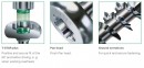 Wkręt SPAX 5x20 z łbem półokrągłym TXS,W,4C,