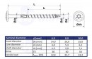 GPR wkręt do drewna TH T30 6x120/64mm ocynk zółty