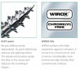 SPAX wkręt 3x20 główka z podkładką PZ, 4C MH