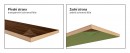 SHINNOKI Chocolate Oak A/- 2790/1240/19