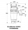 Rozdrabniacz EcoMaster Standard EVO3