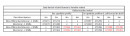 TERNO Diva Fluid kpl. okuć do drewnianych drzwi, tłum., 30-80kg, srebrna/czarna