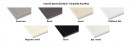 BLANCO 523742 zlewozmywak SUBLINE 350/150-U magnolia błyszcząca InFino PuraPlus