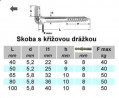 Zaczep z wgłębieniem krzyżowym 5x50mm ocynk biały