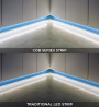 StrongLumio taśma LED 24V COB 12W/m (480 LED/m) - 8mm -zimny biały