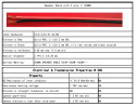StrongLumio Przewód dwużyłowy 2x0,5mm 2 20AWG czerwono-czarny