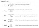 TWIN ARIA P710 KPZL/CH-SAT