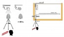 StrongLumio czujnik ruchu PIR 12-24V 4A Mini