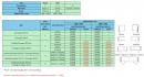 K-HAWA Folding Concepta III 20 Pull lewa+Concepta III prawa,1200-2200mm,czarny