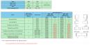 K-HAWA Folding Concepta III 25 Pull, wersja prawa+lewa, 1900 - 2700mm, srebrny