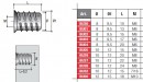 Mufa wkręcana z kołnierzem BU32 7/16x15mm