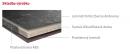 Blat kuchenny roboczy PerfectSense F129 PA Granit Ambiance  beż ABS 4100/650/20