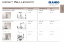 BLANCO 221901 dźwignia okrągła korka automatycznego LEVOS chrom