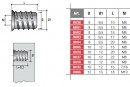 Mufa wkręcana z kołnierzem BU03 M6x17mm