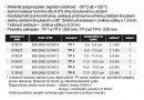 TK-Wspornik tarasowy TP4 110-150mm