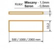 StrongLumio listwa maskująca A do profilu Slim/Smart 10 nasuwana mleczna 2000mm