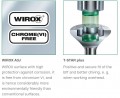 SPAX wkręt 3x20 główka stożkowa TXS, W, 4C MH