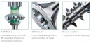 SPAX wkręt  5x80/46 główka półkulista  TXS,W,4C MH częściowy gwint