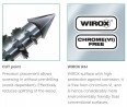 SPAX wkręt  M 3,5x50/35 główka półkulista  TXS,W,C, częściowy gwint