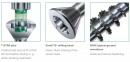 SPAX wkręt  M 3,5x50/35 główka półkulista  TXS,W,C, częściowy gwint