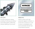 SPAX wkręt  M 3,5x40/28 główka półkulista  TXS,W,C, częściowy gwint