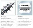 SPAX wkręt 4x25  główka stożkowa PZ,W,4C MH