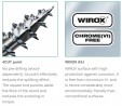 SPAX wkręt  4x15 główka półkulista TSX,W,4C,