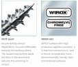 SPAX wkręt 3,5x40 główka stożkowa TXS,W,4C MH