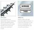 SPAX wkręt  4x40/23 główka półkulista  TXS, W, 4C MH częściowy gwint