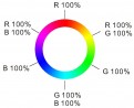 TL-pilot RF do RGB LED, 1 program
