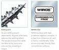 SPAX wkręt 3,5x20 główka stożkowa PZ, W, 4C MH