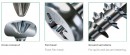SPAX wkręt  4x20 główka półkulista PZ,W,4C,
