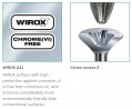 SPAX wkręt 3x20 główka stożkowa PZ, W, 4C MH
