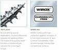 SPAX wkręt 4x30/18 główka stożkowa PZ, W, 4C MH