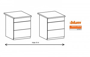 K-BLUM Servodrive komplet 2/6/750 mm