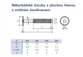 Śruba łącząca meblowa M6x70 cynk biały z łbem płaskim 15mm