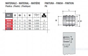 Kołek rozporowy plastikowy BU61 M6/10mm
