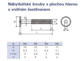 Złącze meblowe M6x100 ocynk biały, z płaskim łbem 15mm