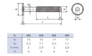 Śruba meblowa M6x30 ocynk biała typ BB 17mm