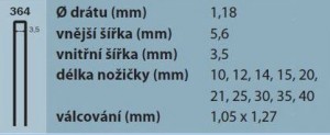 Klamra 364/40mm typ 90 ocynk, 3600 szt