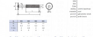 Śruba meblowa M6x35 cynk biały z płaskim łbem 17 mm