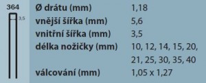 Klamra 364/30mm typ 90 ocynk, 4800 szt